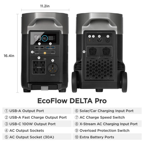 Ecoflow Delta Pro Features