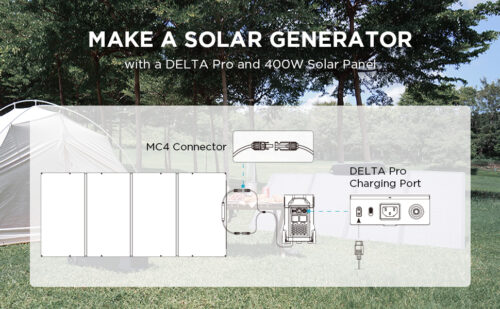 Ecoflow 400 Watt Solar Panel for Off Grid Solar Power