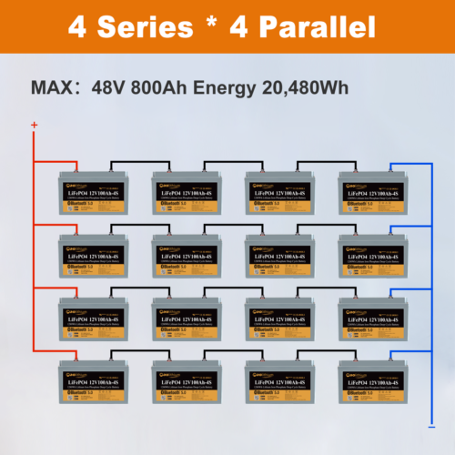 AO Lithium 12V 100AH LiFePO4 in Series and Parallel