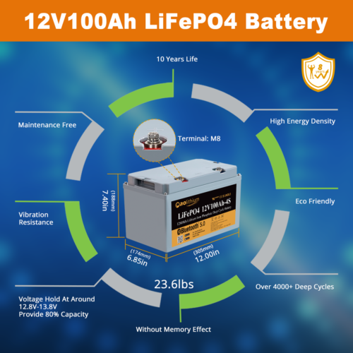 AO Lithium 12V 100AH LifePO4 Deep Cycle Battery for sale at TRU Off Grid